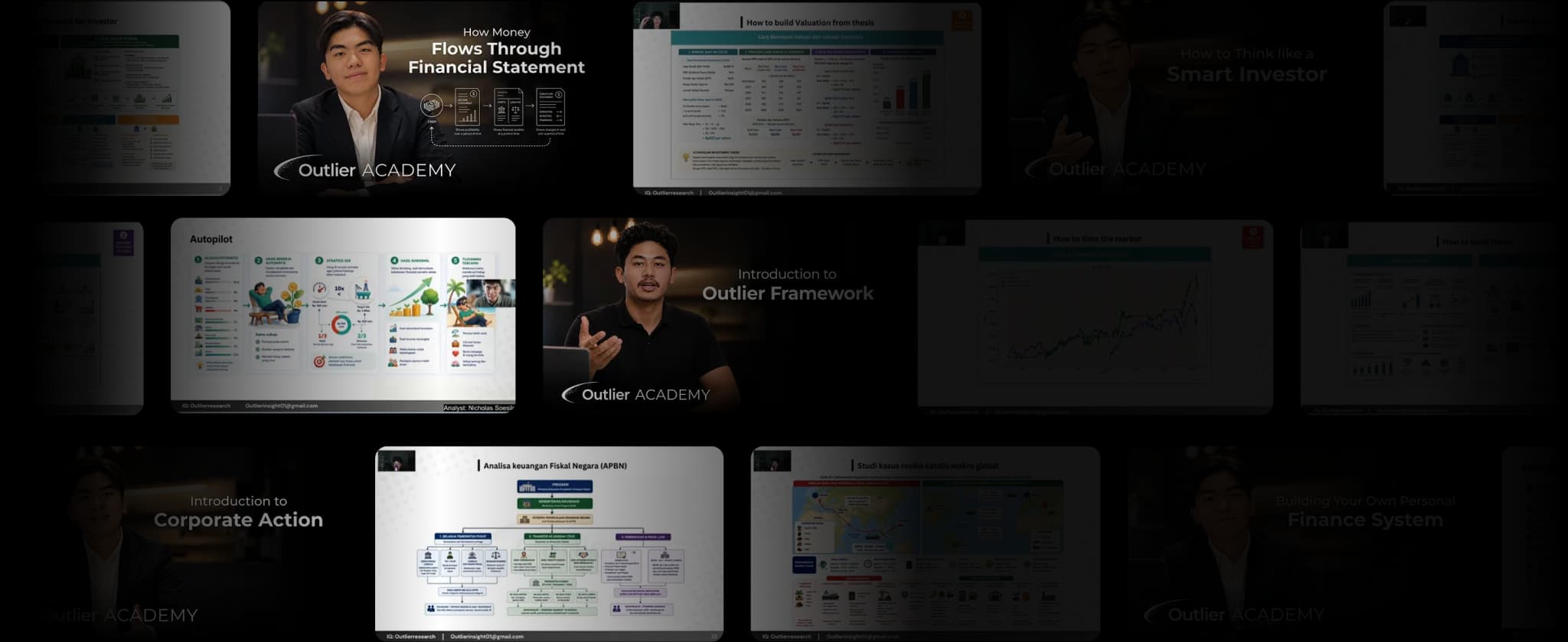 Koleksi video pembelajaran investasi Outlier Academy